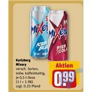 image de produit