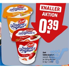 Bild der Aktion