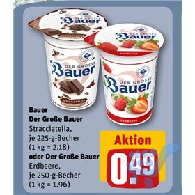 Bild der Aktion