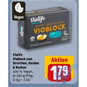 Bild der Aktion