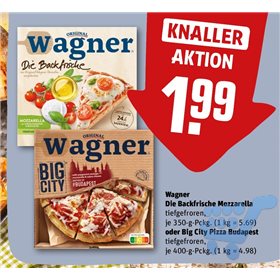 Bild der Aktion