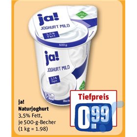 Bild der Aktion