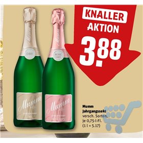 Bild der Aktion