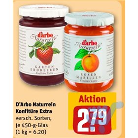 Bild der Aktion
