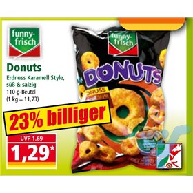 Bild der Aktion