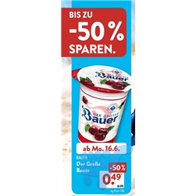 Bild der Aktion