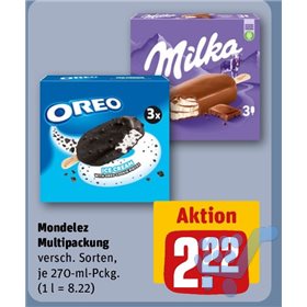 Bild der Aktion