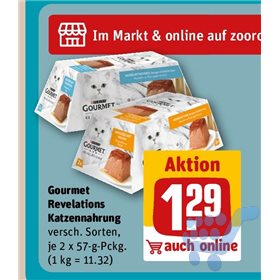 Bild der Aktion