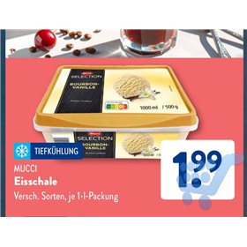 Bild der Aktion