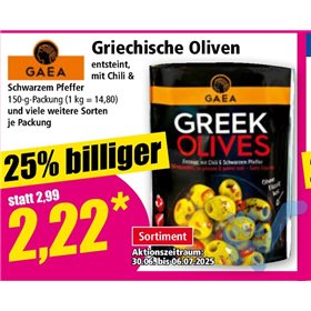 Bild der Aktion