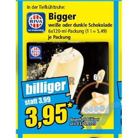 Bild der Aktion