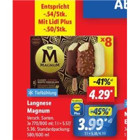 Bild der Aktion