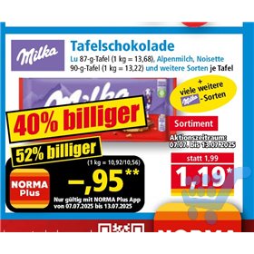 Bild der Aktion