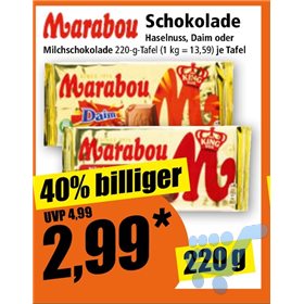 Bild der Aktion