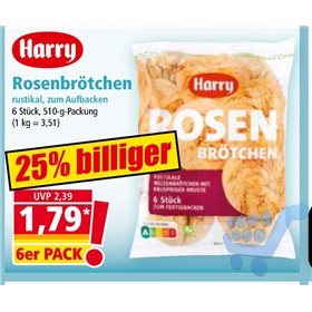 Bild der Aktion