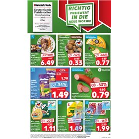 Bild der Aktion