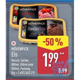 Bild der Aktion
