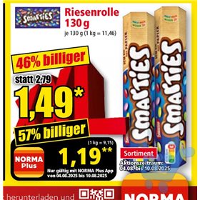 Bild der Aktion