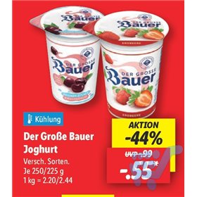 Bild der Aktion