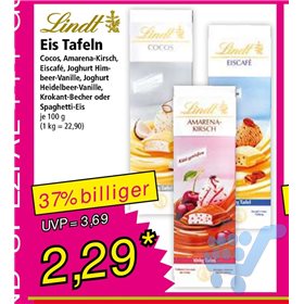 Bild der Aktion