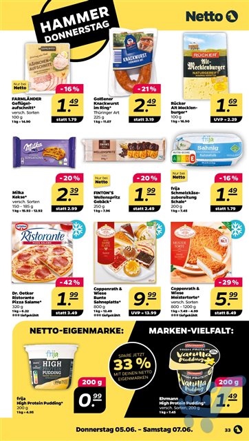 Lade Seite 33...